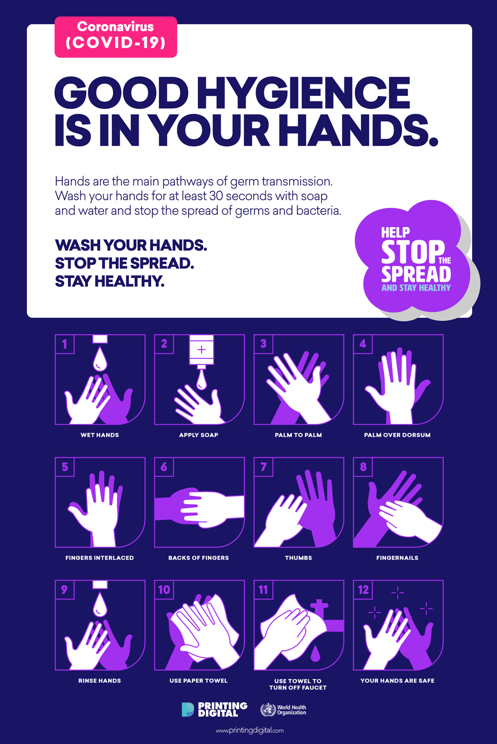 COVID-19 Handwashing Poster & Resources